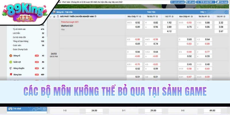 Các bộ môn không thể bỏ qua tại sảnh game